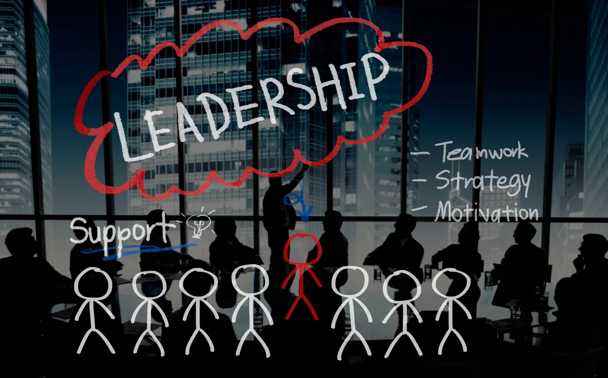 Behavioral Competencies of Leadership Capabilities
