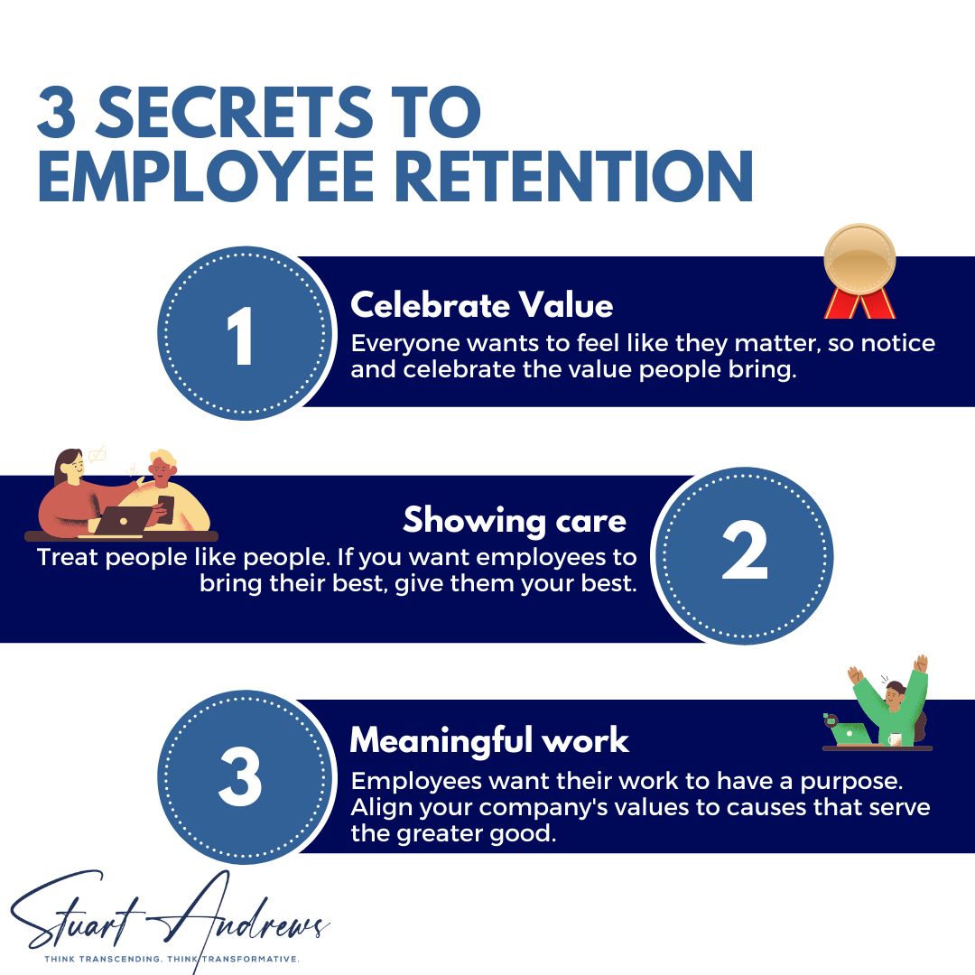 3 Secrets to Employee Retention, a leadership infographic by Stuart Andrews