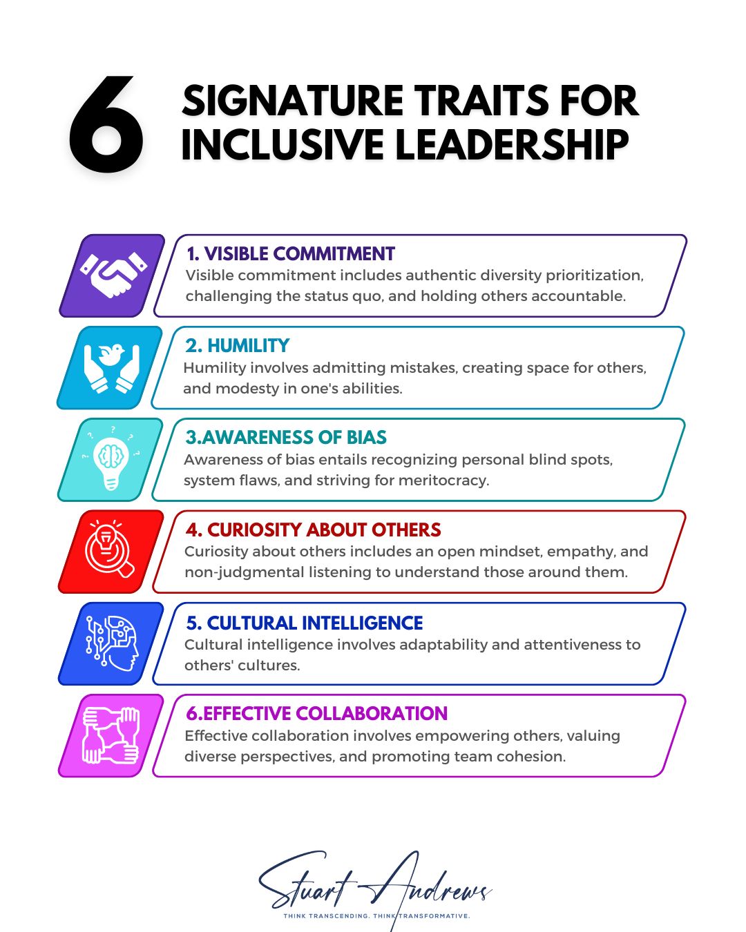 6 Signature Traits for Inclusive Leadership, a leadership infographic by Stuart Andrews